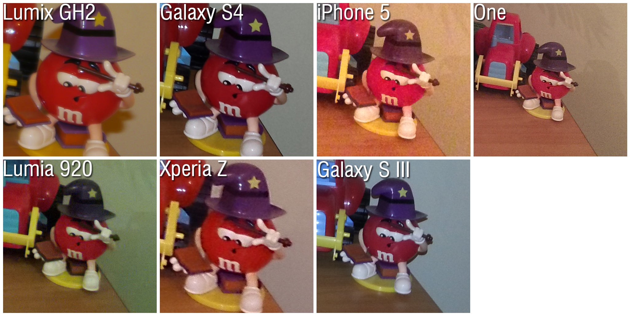 Low light 100% Crops - Camera comparison: Samsung Galaxy S4 vs HTC One, Sony Xperia Z,  iPhone 5, Nokia Lumia 920 and Galaxy S III
