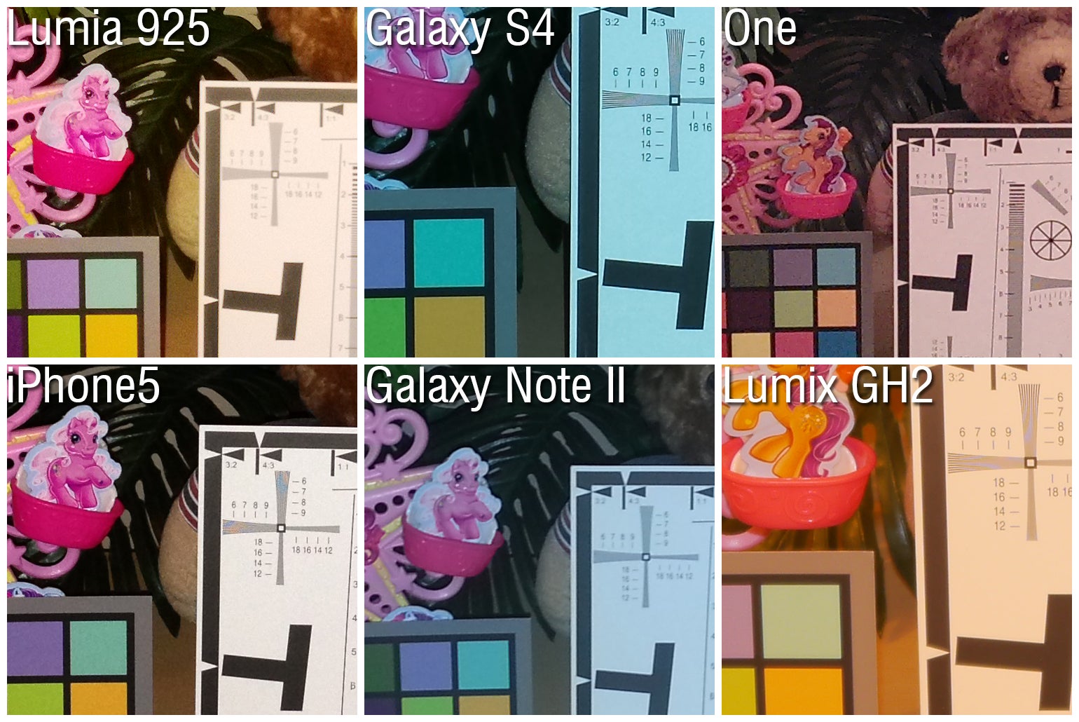 Low light 100% crop - Camera comparison: Nokia Lumia 925 vs Samsung Galaxy S4, HTC One, iPhone 5, Samsung Galaxy Note II