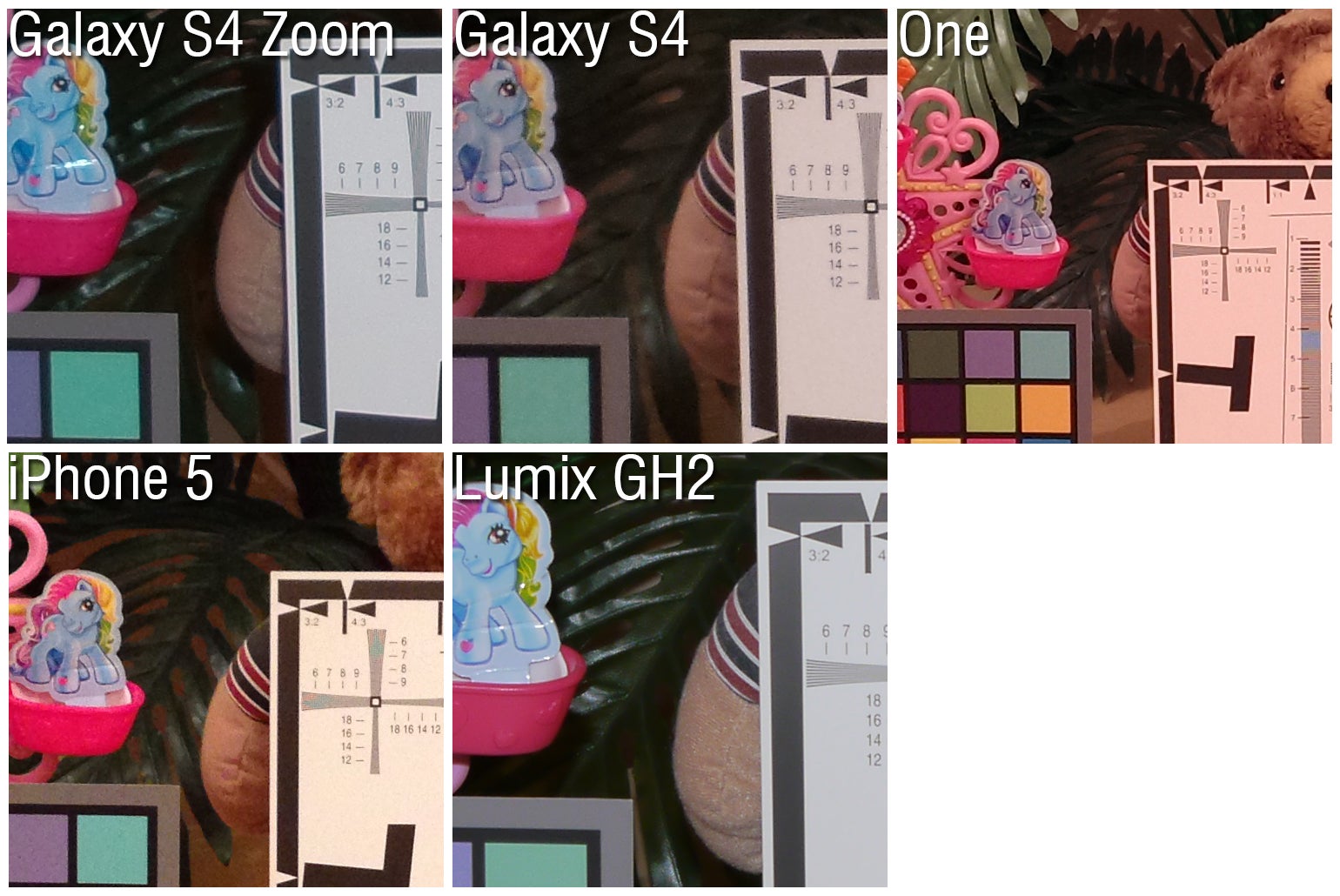 100% crop - Camera Comparison: Samsung Galaxy S4 Zoom vs Galaxy S4, HTC One, iPhone 5