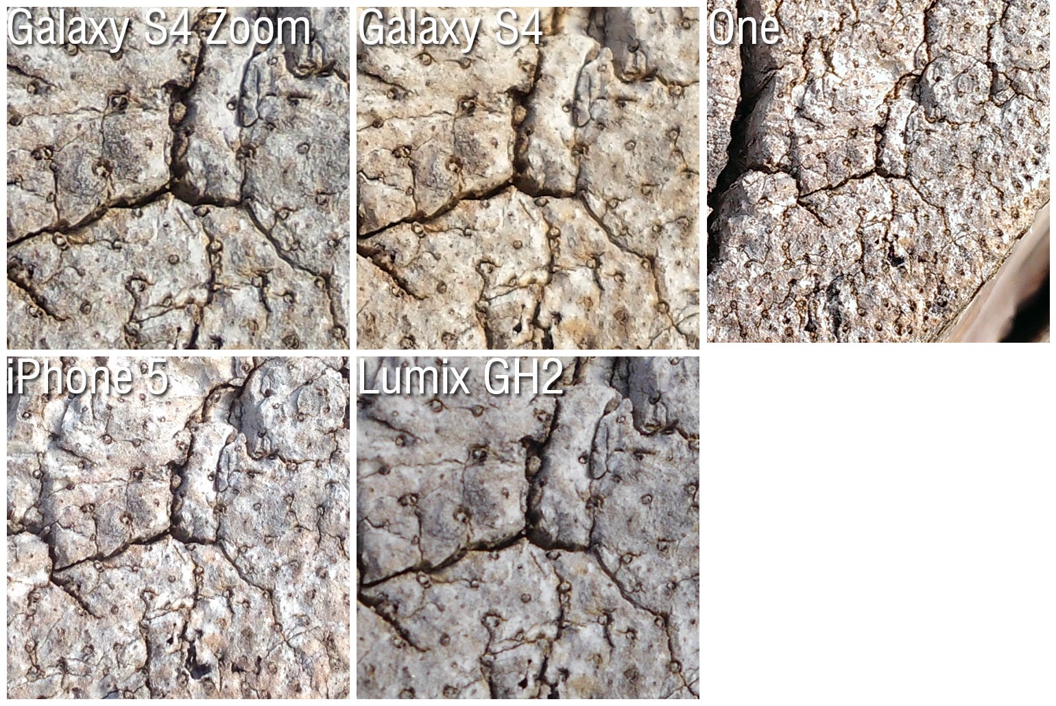 100% crop - Camera Comparison: Samsung Galaxy S4 Zoom vs Galaxy S4, HTC One, iPhone 5