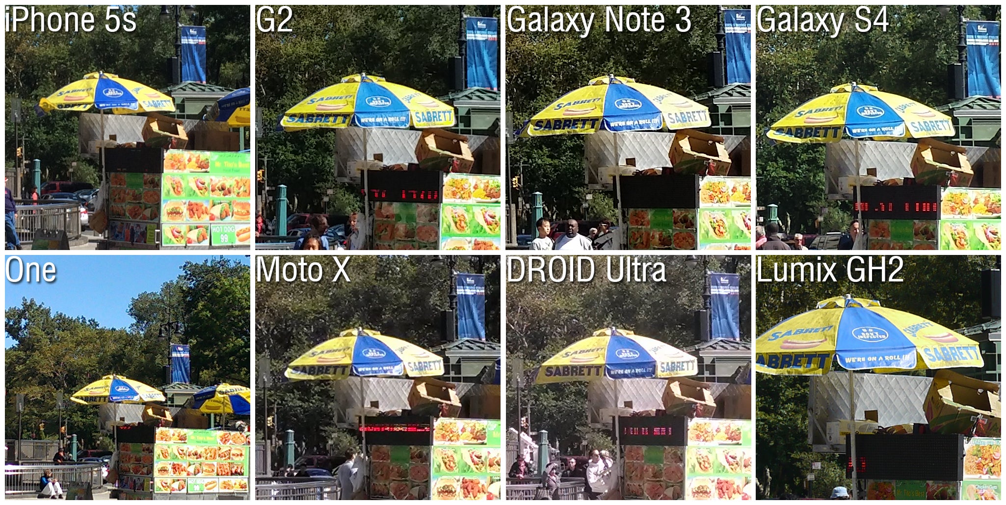 100% crop - Camera Comparison: iPhone 5s vs LG G2, Samsung Galaxy Note 3, Galaxy S4, HTC One, Motorola Moto X, DROID Ultra