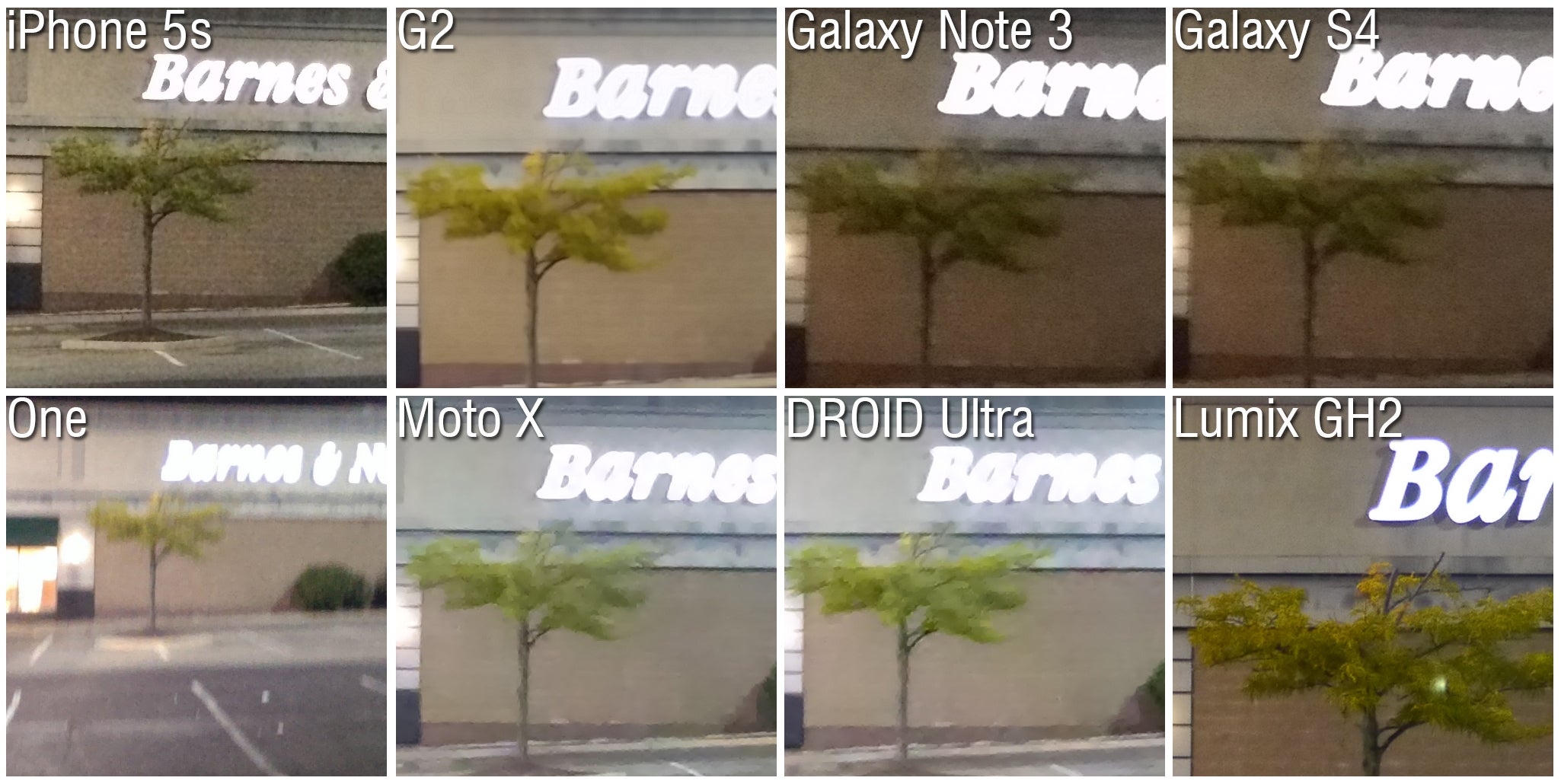 100% crop - Camera Comparison: iPhone 5s vs LG G2, Samsung Galaxy Note 3, Galaxy S4, HTC One, Motorola Moto X, DROID Ultra
