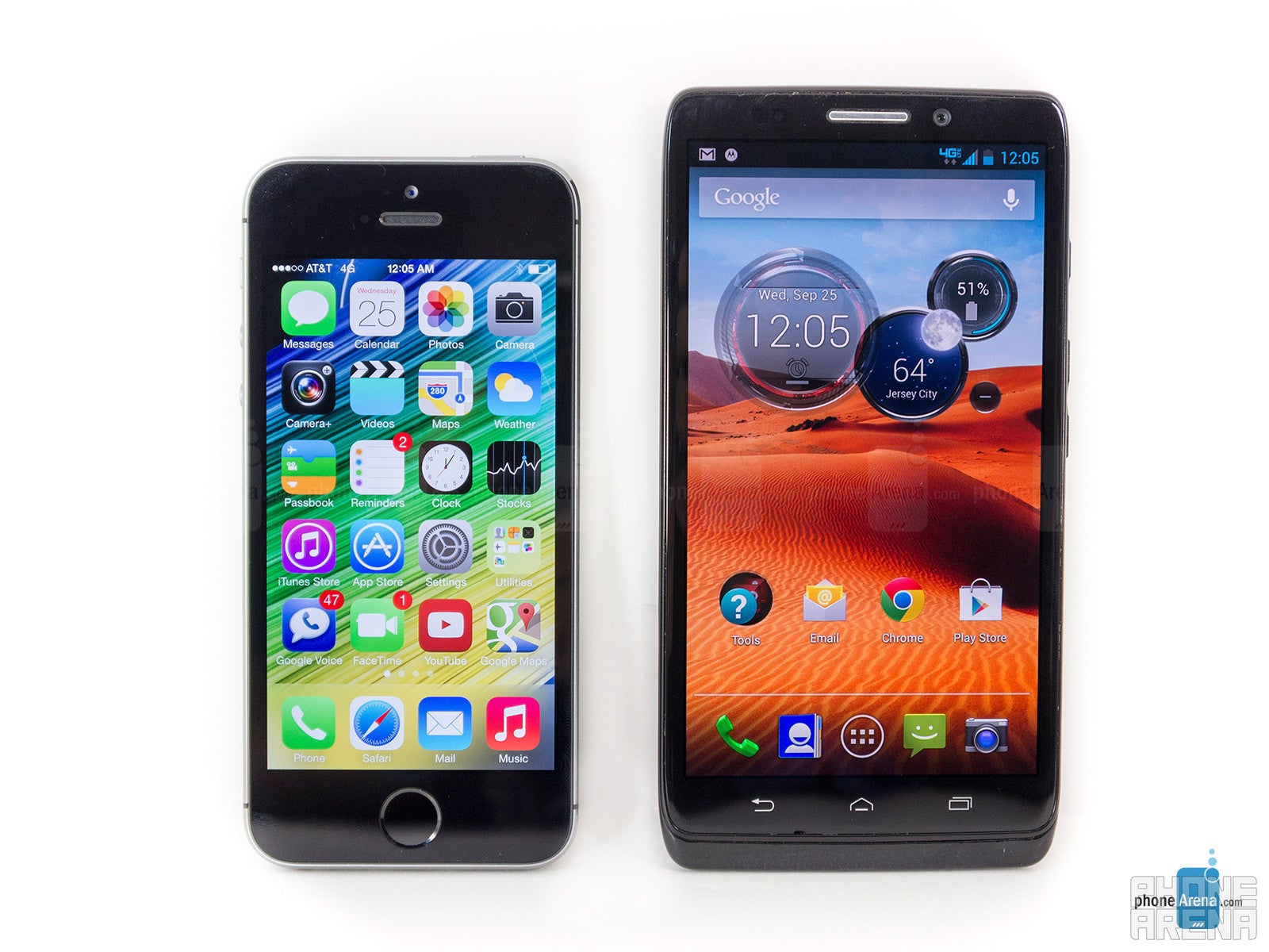 Apple iPhone 5s vs Motorola DROID Ultra