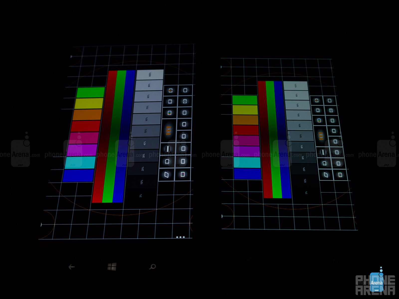 Nokia Lumia 1520 vs HTC One max