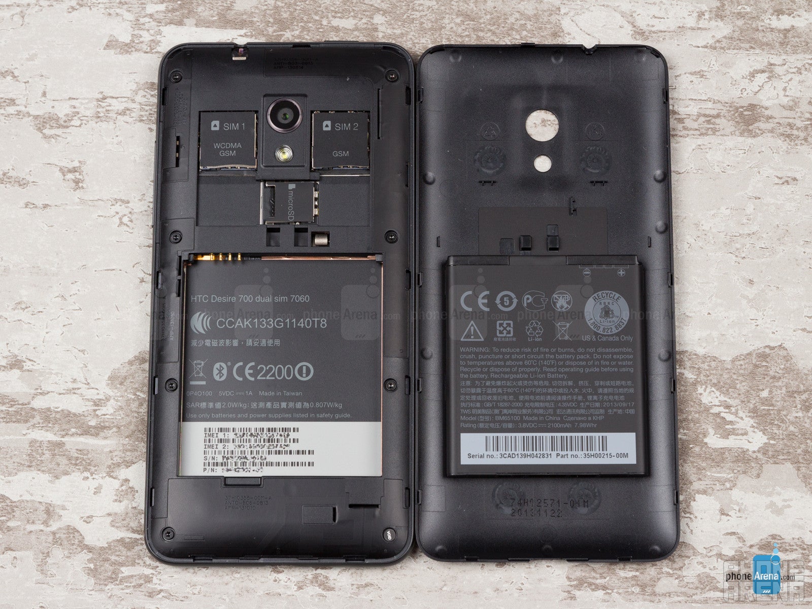 HTC Desire 700 Review