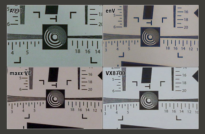 100% Crop - Verizon Cameraphone Comparison Q2 2007