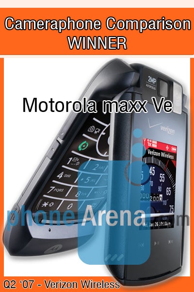 Verizon Cameraphone Comparison Q2 2007