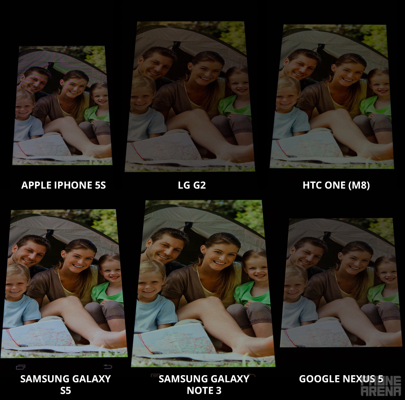 Super AMOLED displays traditionally have the upper hand as far as viewing angles go - Screen comparison: Galaxy S5 vs iPhone 5s vs One (M8) vs Note 3 vs Nexus 5 vs G2