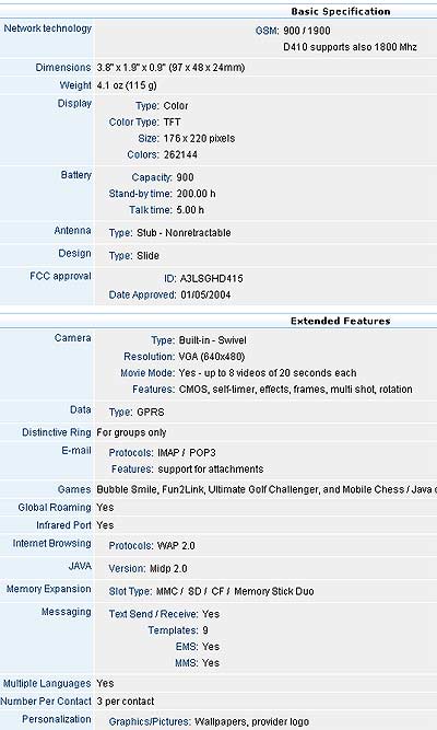 Samsung D415 review (SGH-D415)