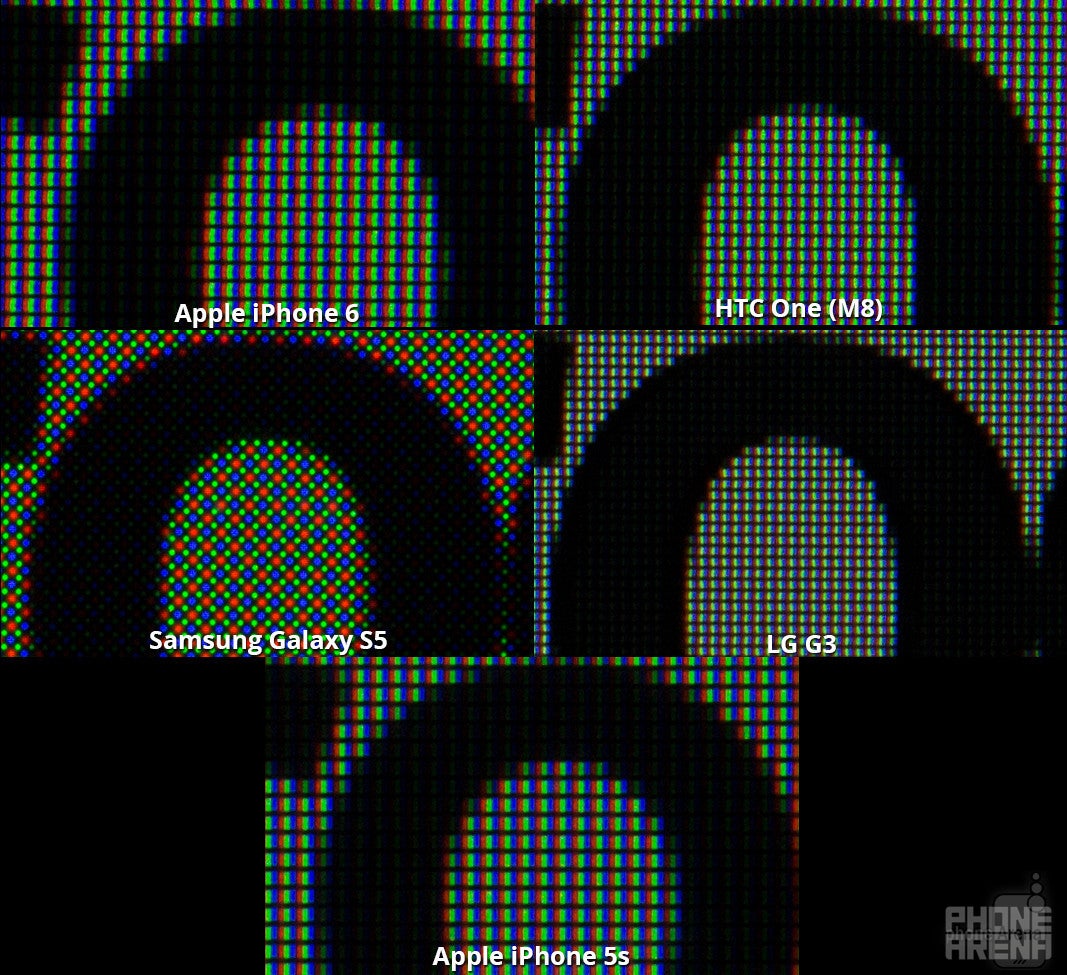 Close-up shot of the screens&#039; pixel layouts - Screen comparison: iPhone 6 vs Galaxy S5 vs G3 vs One (M8) vs iPhone 5s