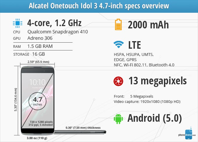 Alcatel Onetouch Idol 3 4.7-inch Review