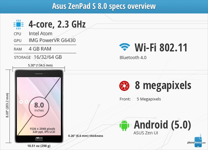 Asus ZenPad S 8.0 Z580CA Review - PhoneArena