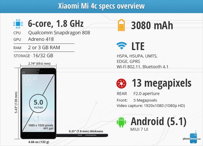Xiaomi Mi 4c Review