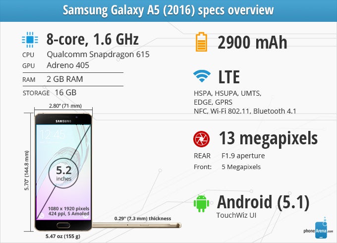 samsung metro 4g