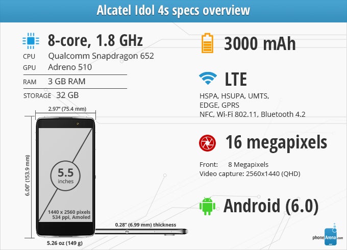 Alcatel Idol 4S Review