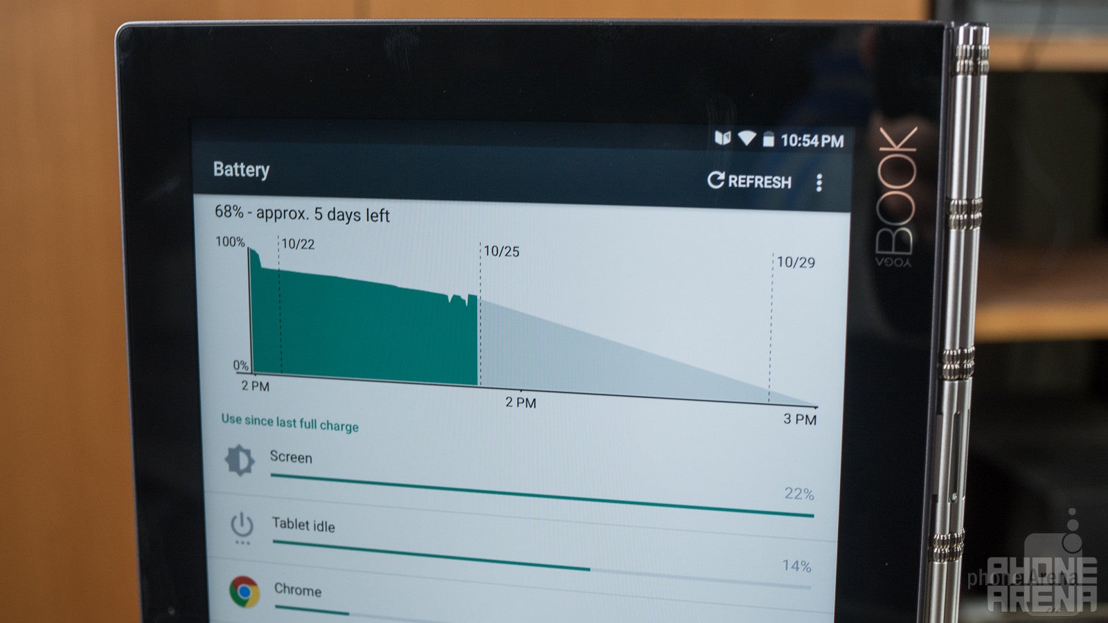 Lenovo Yoga Book Review
