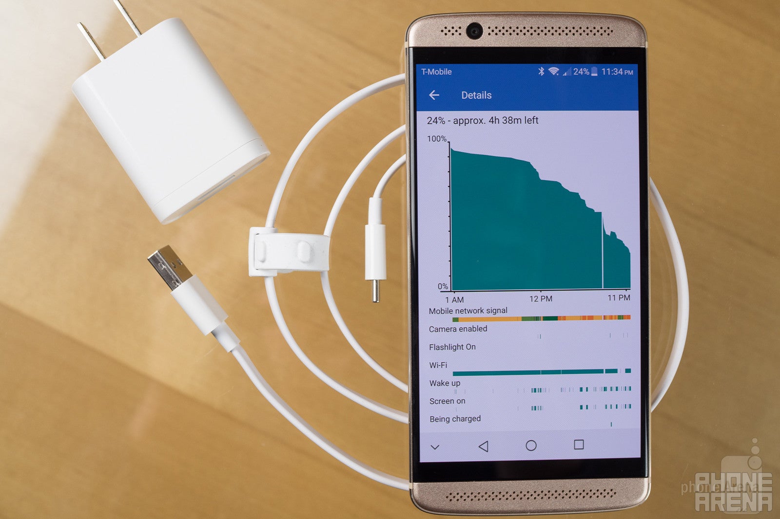 ZTE Axon 7 Mini Review
