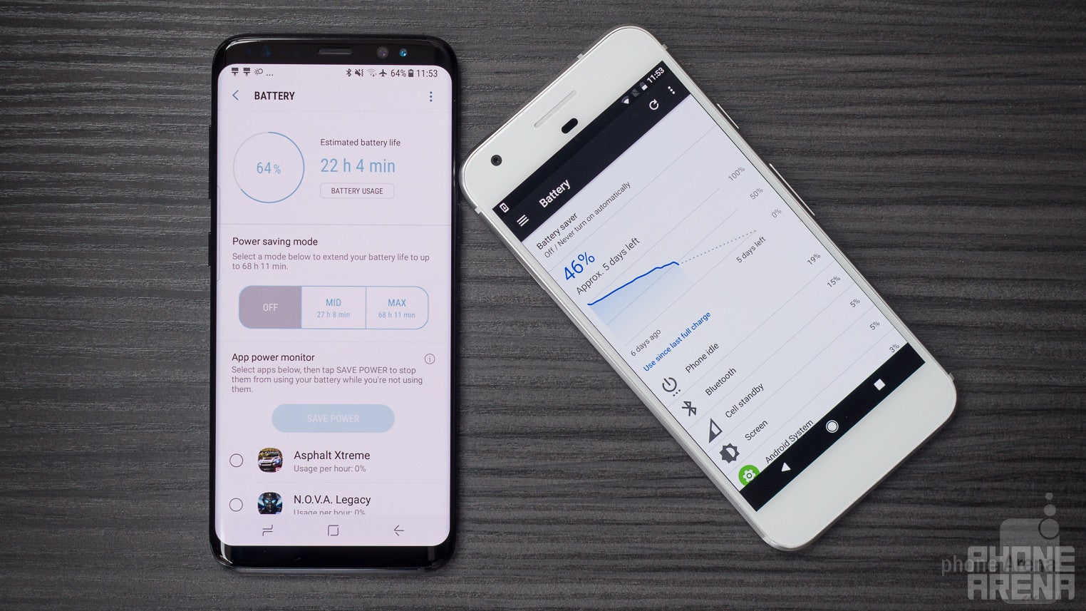 Samsung Galaxy S8 vs Google Pixel