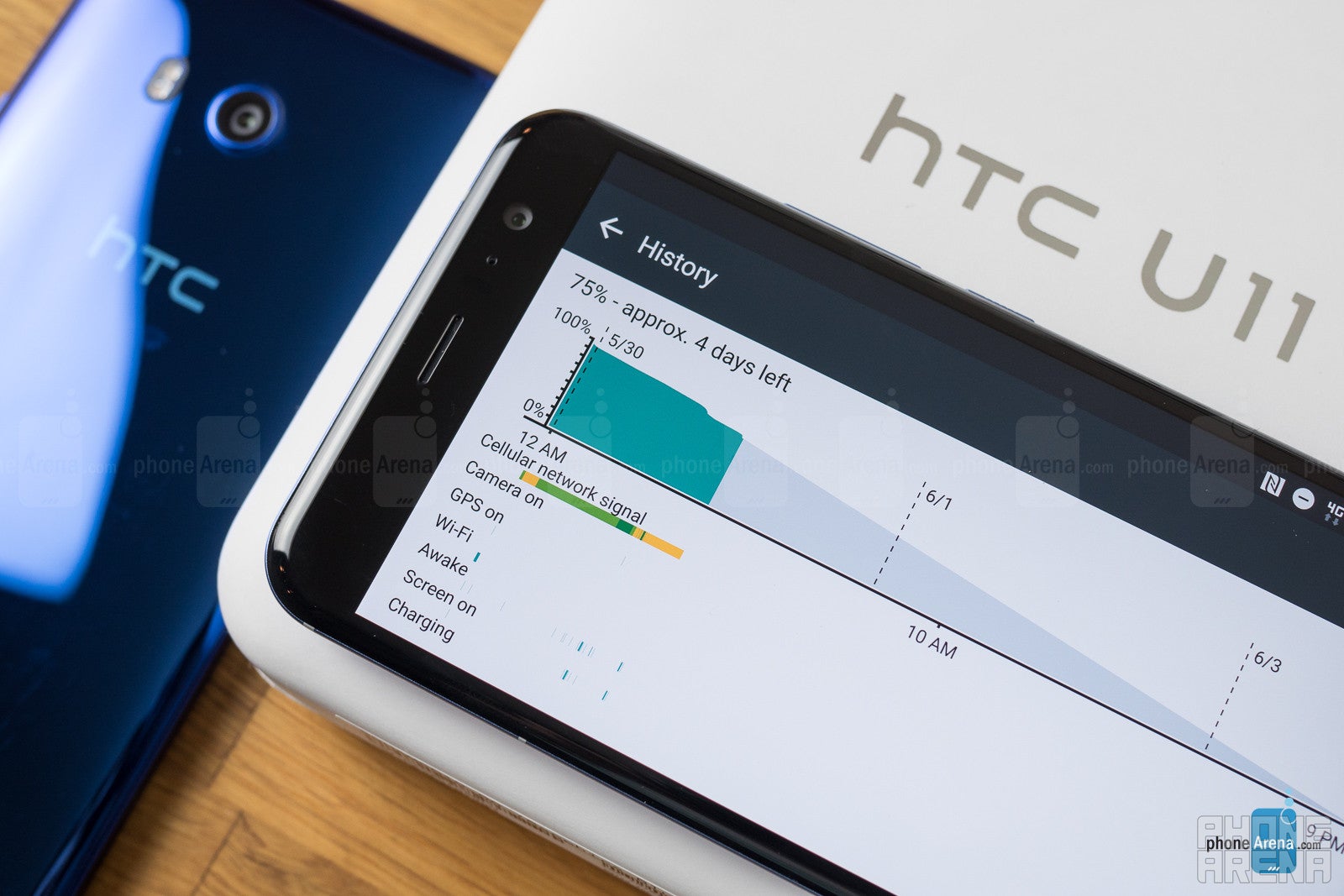 HTC U11 Review