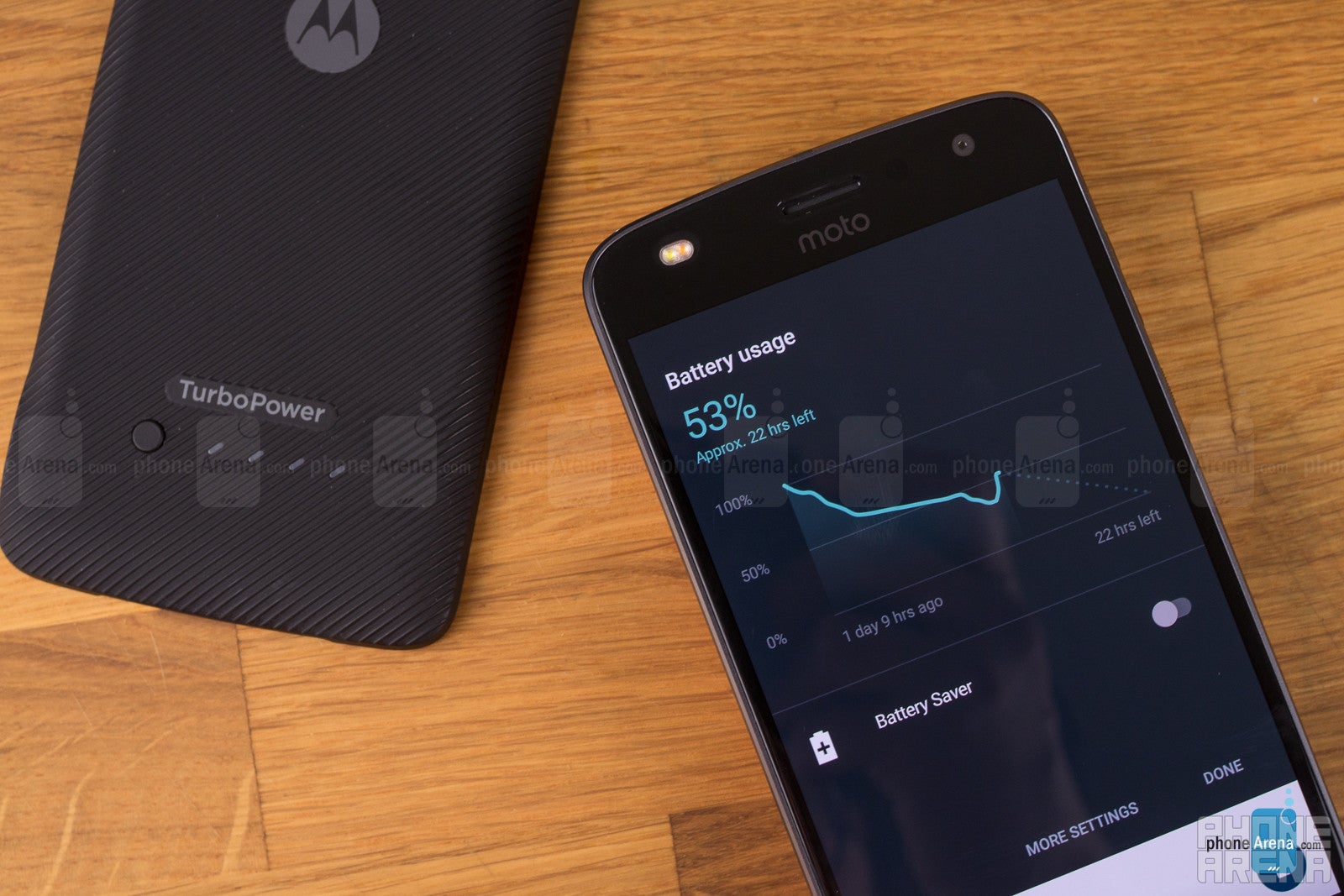 Motorola Moto Z2 Play Review