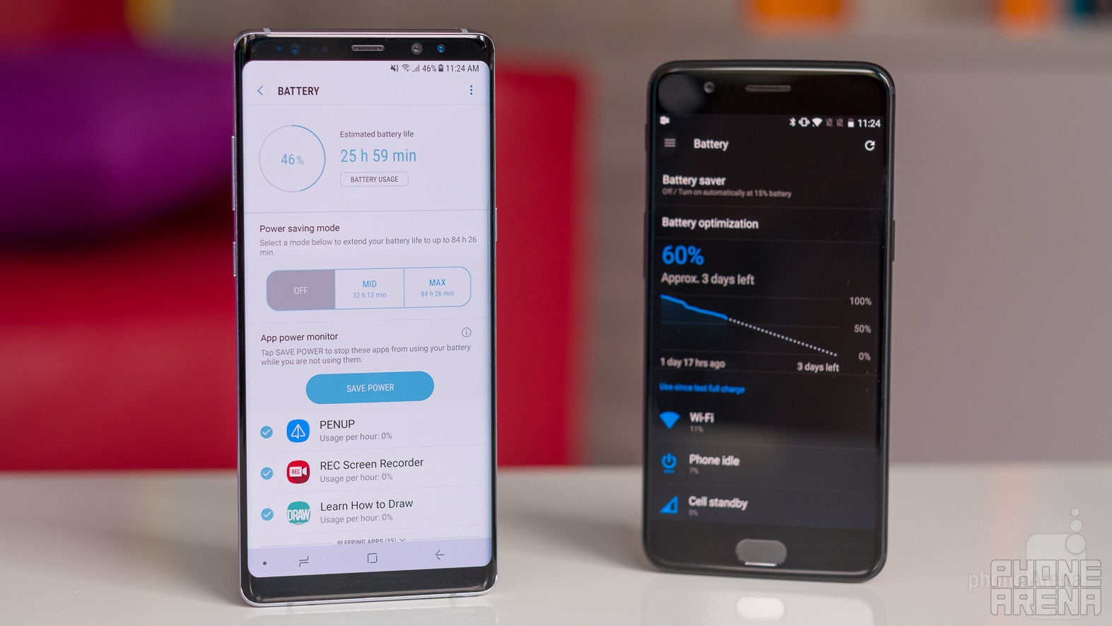 Samsung Galaxy Note 8 vs OnePlus 5