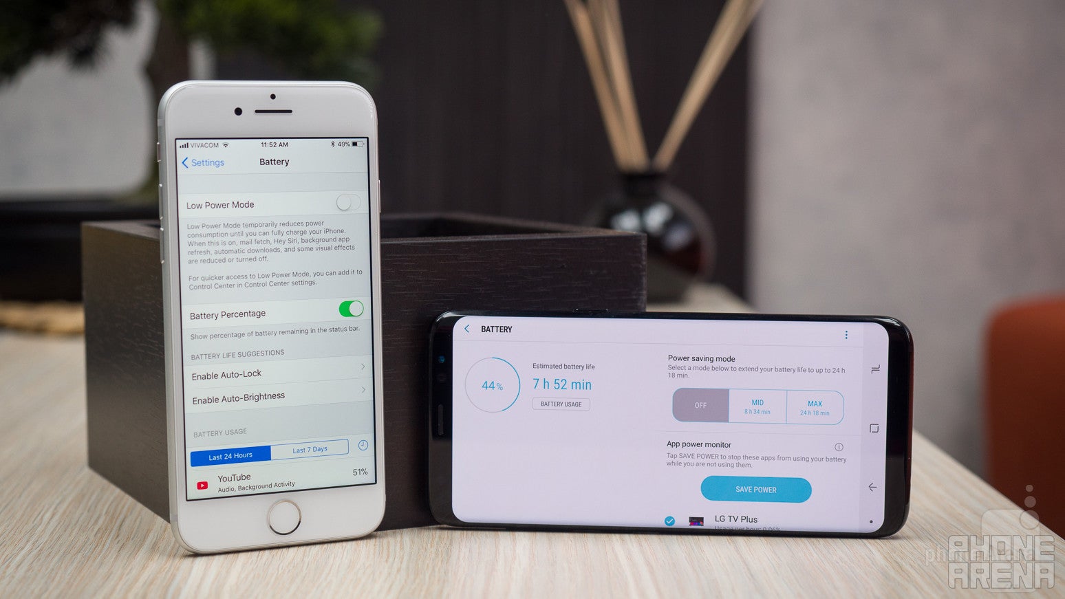 Apple iPhone 8 vs Samsung Galaxy S8
