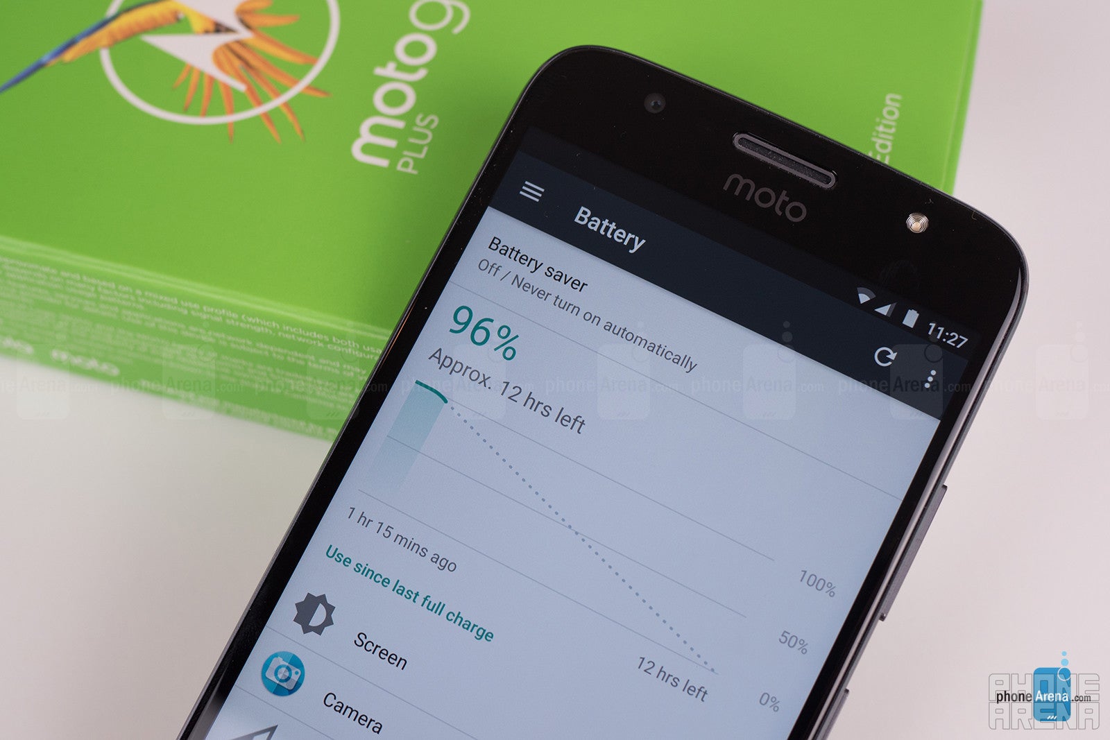 Moto G5S Plus Review