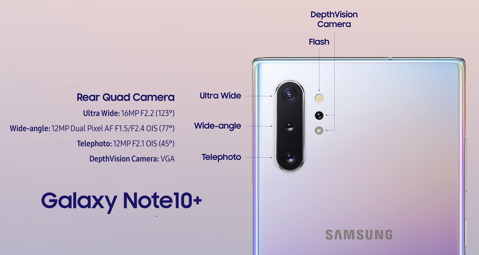 Specifications, Galaxy Note10 & Note10+