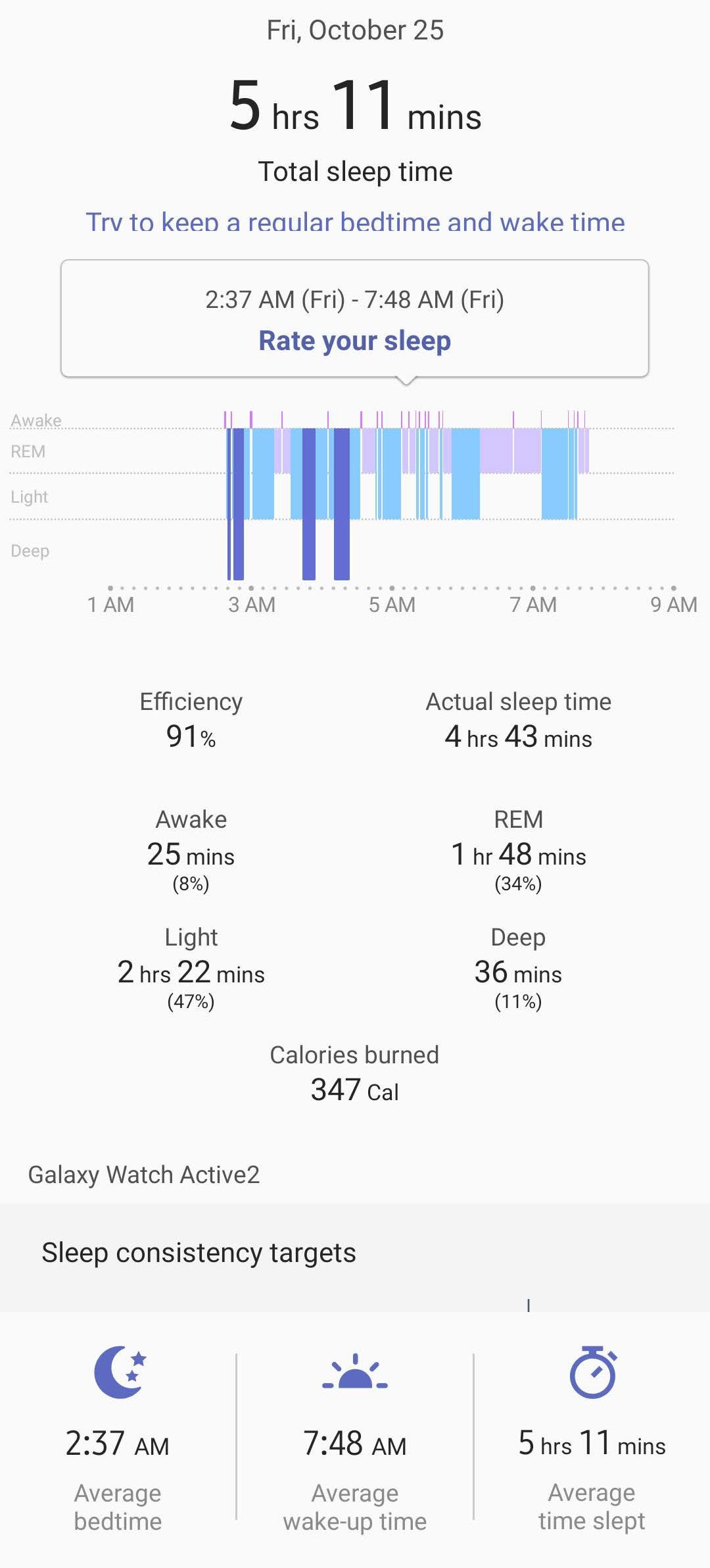 Samsung Galaxy Watch Active 2 Review