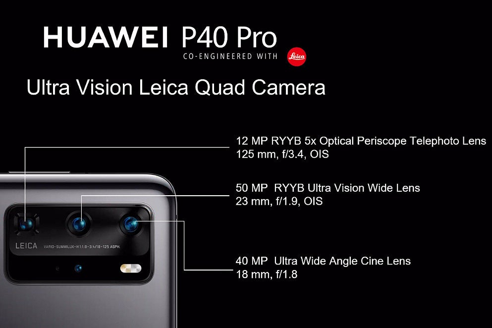 Huawei P40 Pro camera specs - Huawei P40 Pro Review