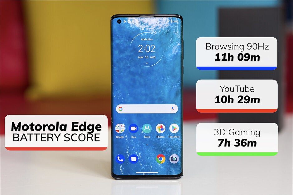 Motorola Edge review