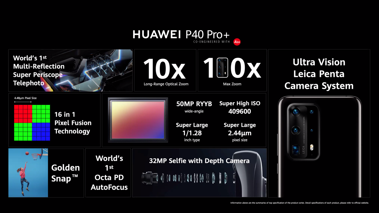 Huawei P40 Pro specs - PhoneArena