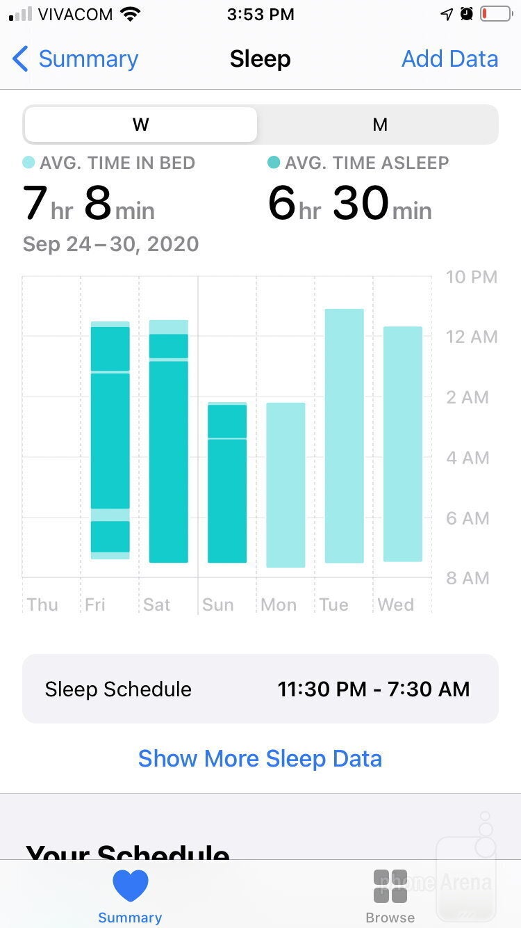 apple watch se data plan