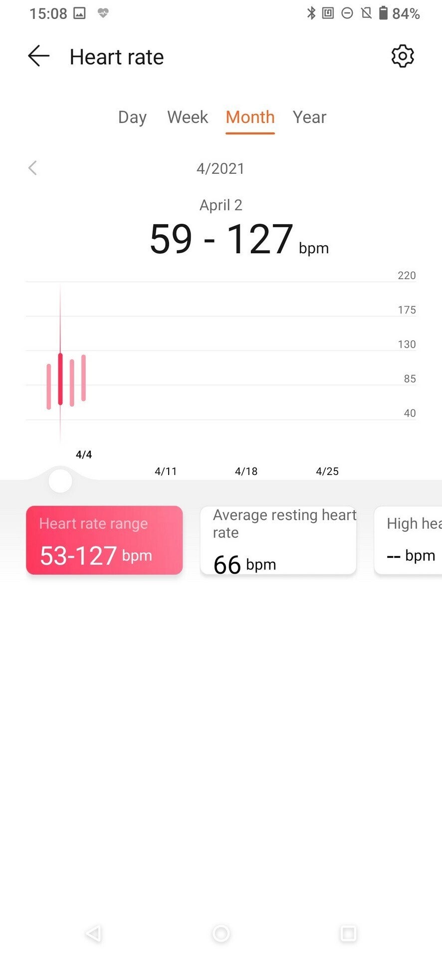 Huawei Watch Fit Elegant Review Fitness Band On Steroids Phonearena