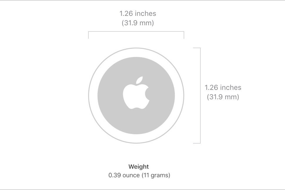 Apple Air Tag; Good or Bad?