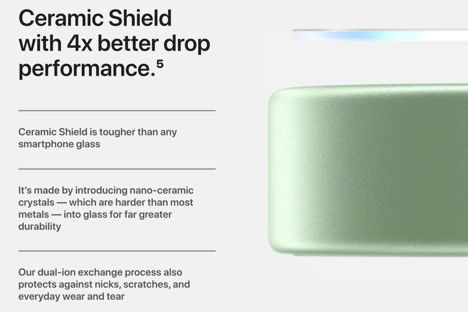 iPhone 12 Ceramic Shield - iPhone 12 review