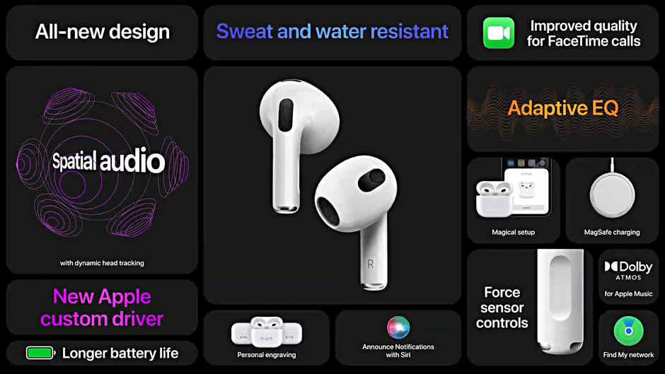 The AirPods 3 are a significant update over their predecessor and a threat to the AirPods Pro - AirPods 3 vs AirPods Pro
