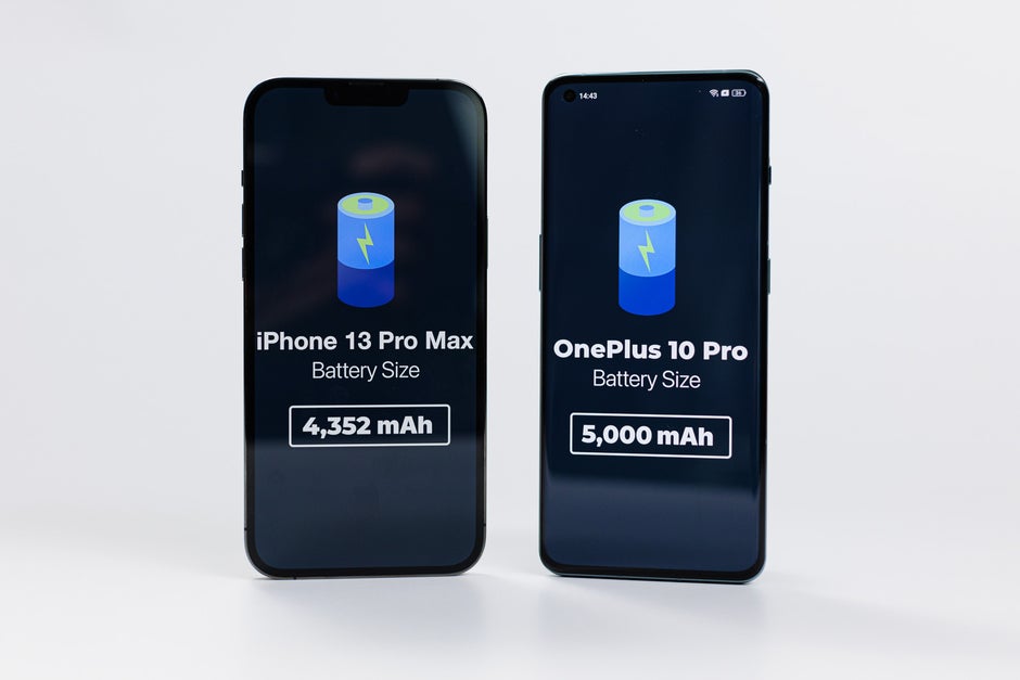 Apple iPhone 13 Pro Max contre OnePlus 10 Pro