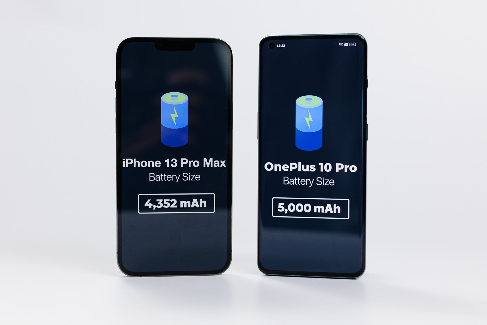 Apple iPhone 13 Pro Max vs OnePlus 10 Pro - PhoneArena