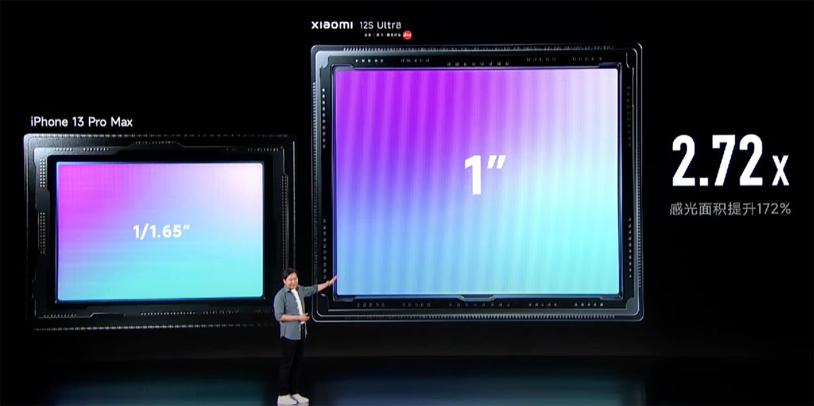 Xiaomi CEO shows how much larger camera sensor is on 12S Ultra vs iPhone - Xiaomi 12S Ultra vs iPhone 13 Pro Max