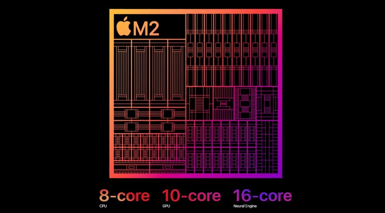 iPad Pro performance test: take off with the M2 chip and Apple