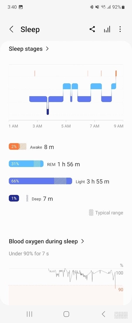 Sleep tracking on online galaxy watch