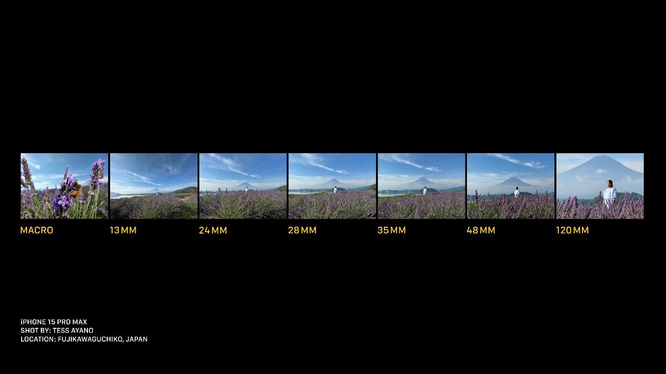 All available focal lengths - iPhone 15 Pro Max vs iPhone 15 Pro: Differences Explained!