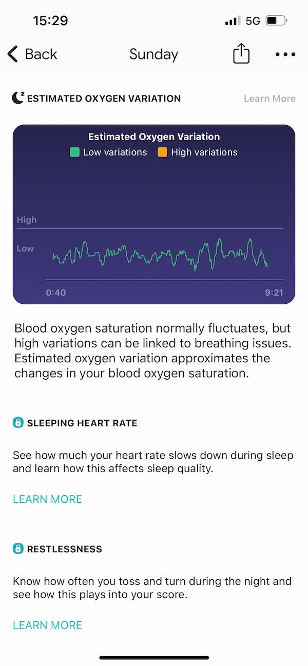 Advanced sleep data requires Fitbit Premium