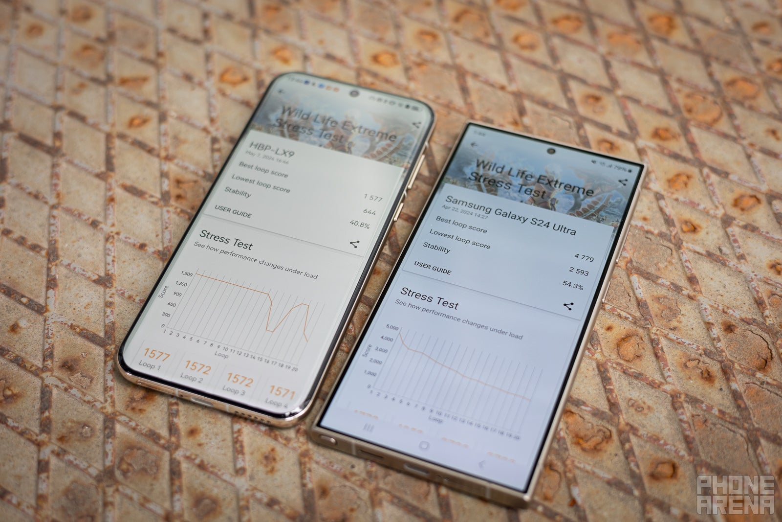 Huawei Pura 70 Ultra vs Samsung Galaxy S24 Ultra