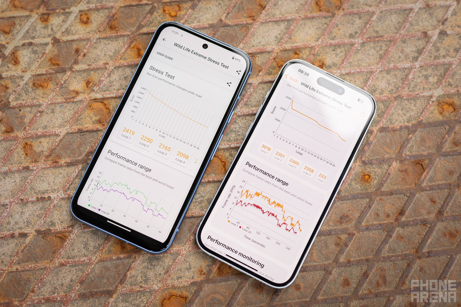 The iPhone clearly packs more punch, but it also throttles faster (Image by PhoneArena) - Google Pixel 8a vs iPhone 15: Has the iPhone found its budget nemesis?