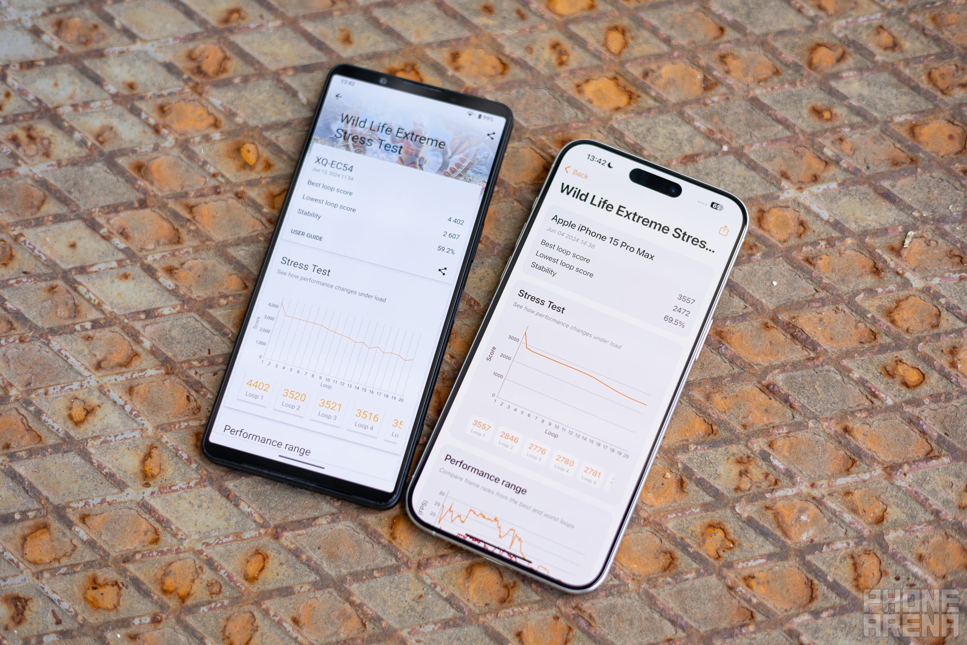 Synthetic benchmark scores are getting close between Apple and Qualcomm (Image by PhoneArena) - Sony Xperia 1 VI vs iPhone 15 Pro Max: Can a mainstream Xperia challenge the iPhone? Probably not...