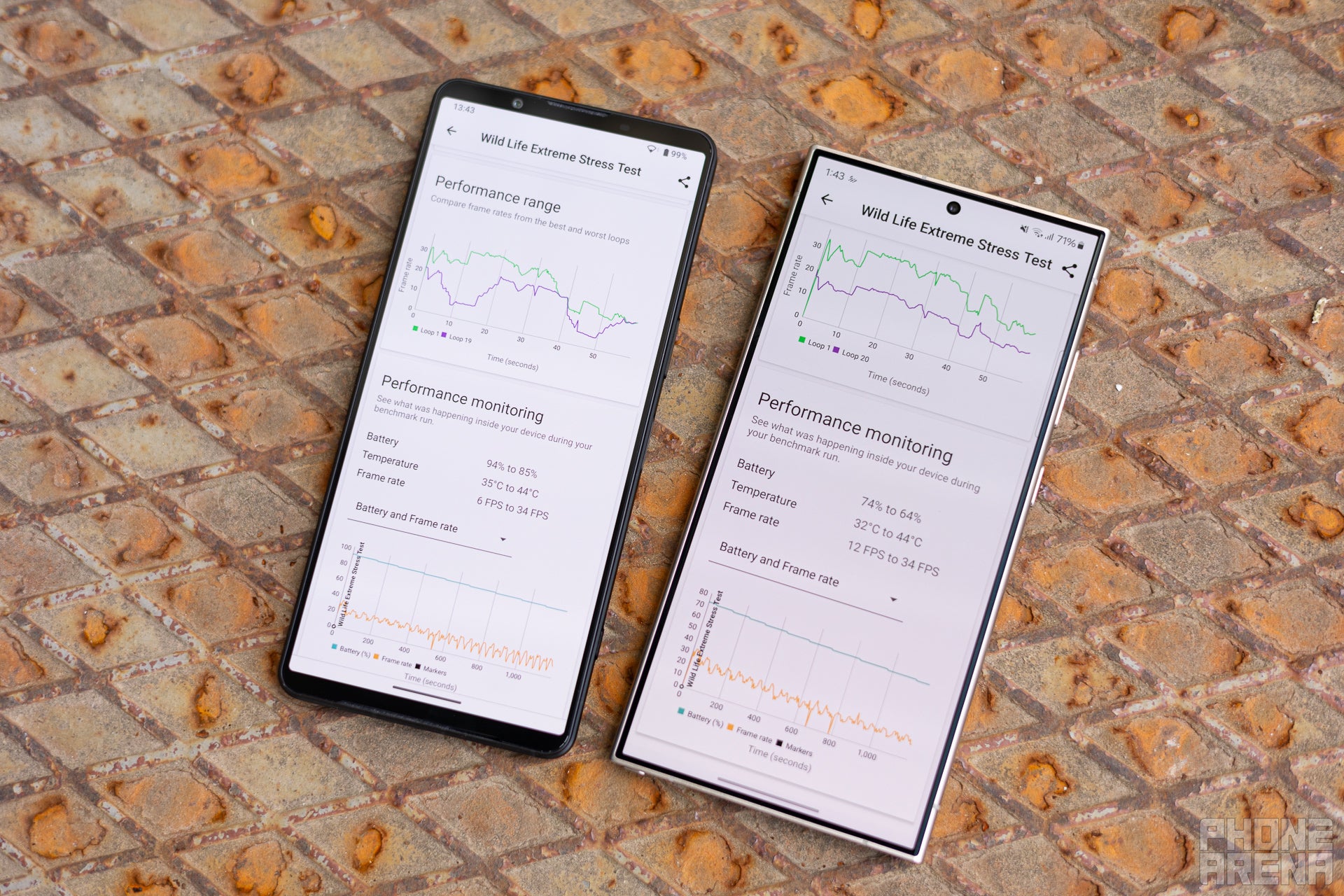 Sony Xperia 1 VI vs Samsung Galaxy S24 Ultra: who&#039;s the camera king?