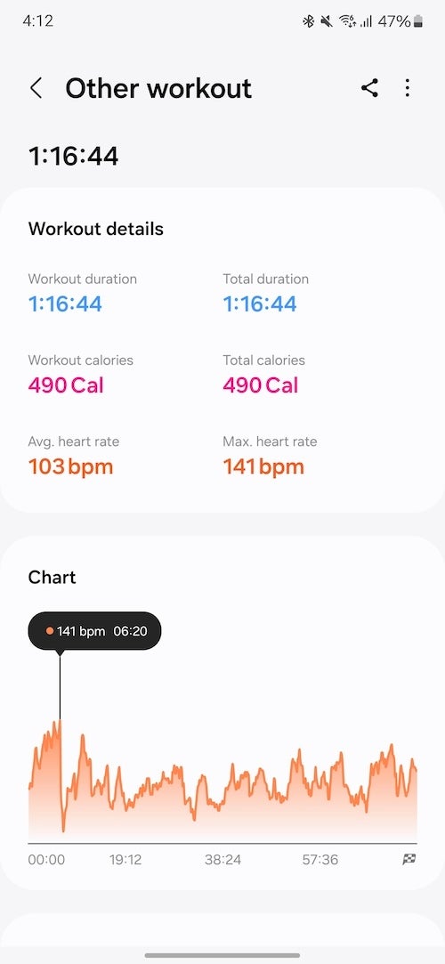 The Galaxy Watch 7 detected heart rate of over 140bpm during my warm-up, not even remotely true (notice the sudden drop right after that) - Samsung Galaxy Watch 7 review: slightly refined, but falls short on battery life promises