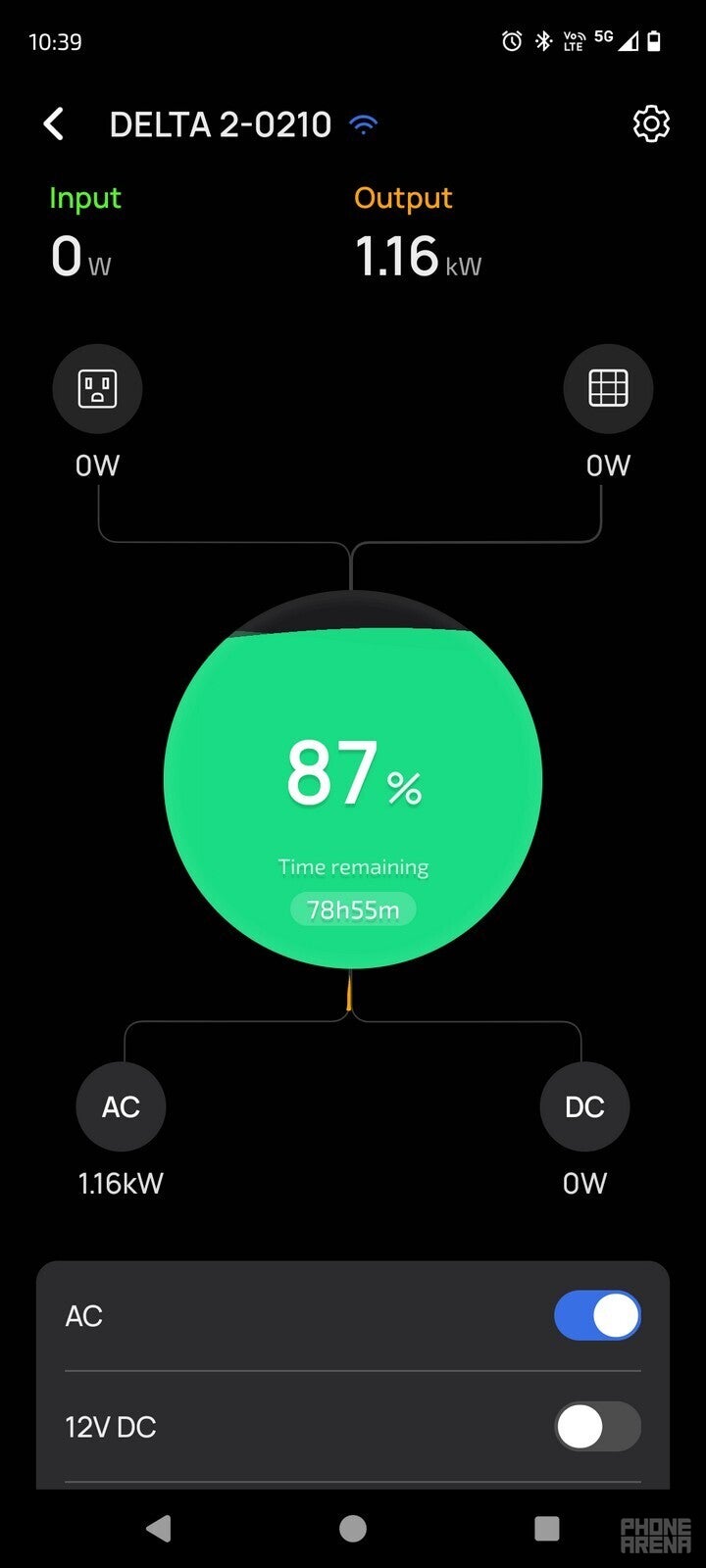 EcoFlow Delta 2 review: An easy choice